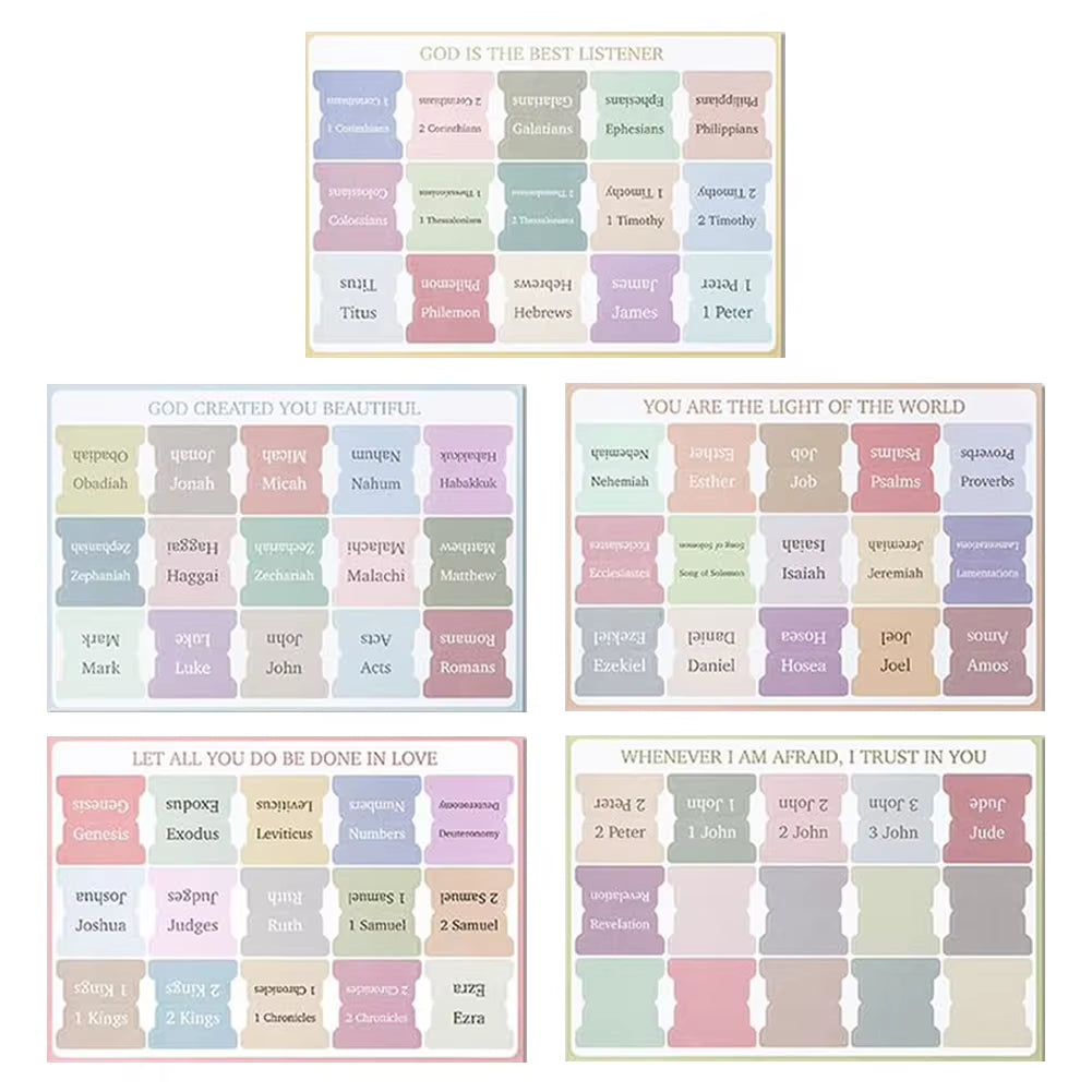 5 Sheet Bible Index Label Sticker Bookmark Stickers Easy Read Bible Book Tabs Large Print Laminated Bible Tabs for Study Reading